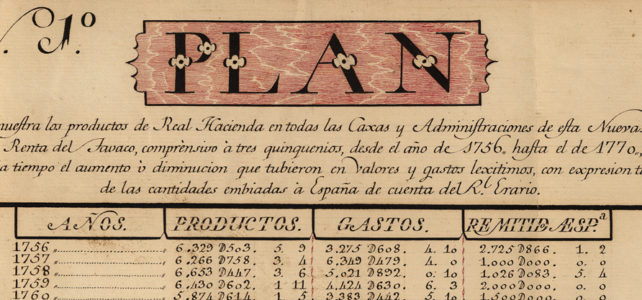 Bureaucracy on the Ground in Colonial Mexico: A Window into the Visita of 1765 (Exhibition)